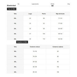 Traje De Baño Shein Bikini Y Vestido De Talla Grande