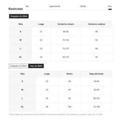 Traje De Baño Shein Para Mujer Bikini Con Short
